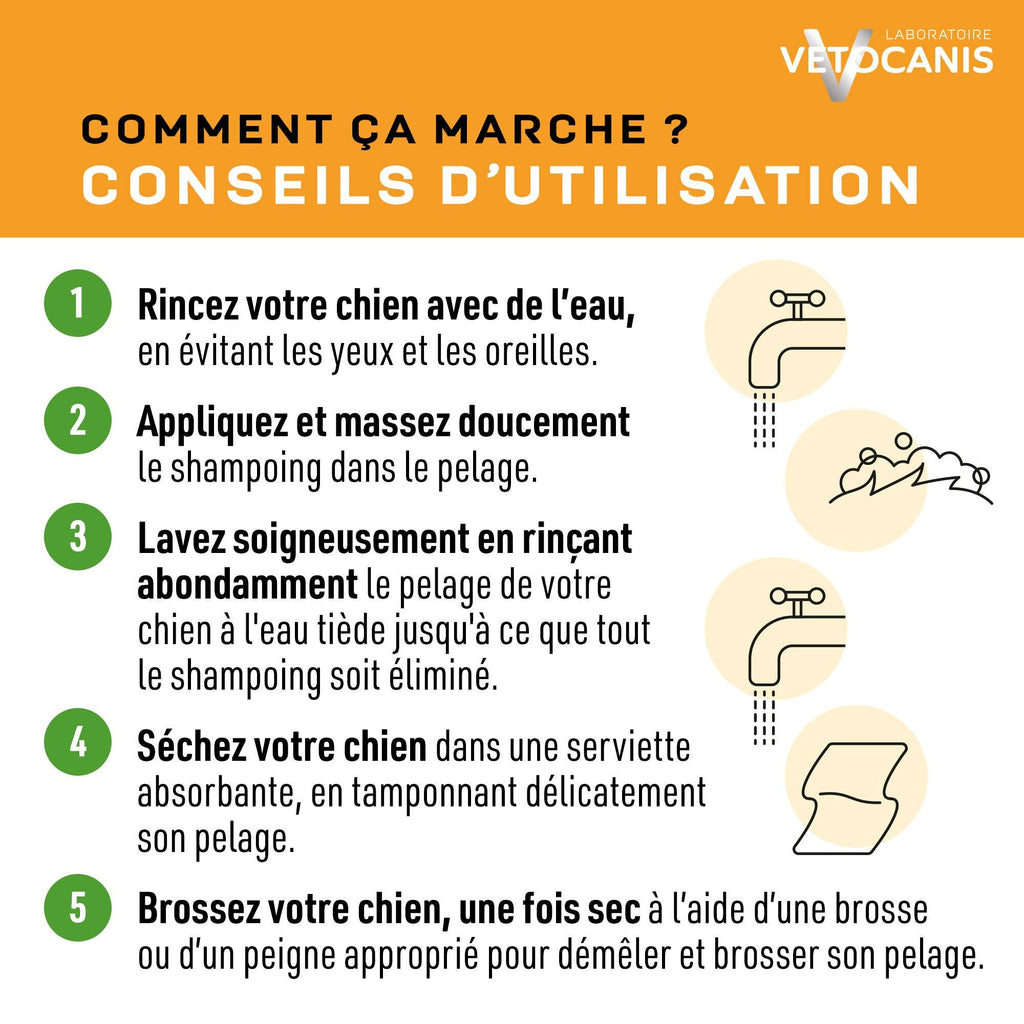 Shampoing Poils Courts pour Chien Pamplemousse 300ml - Vetocanis