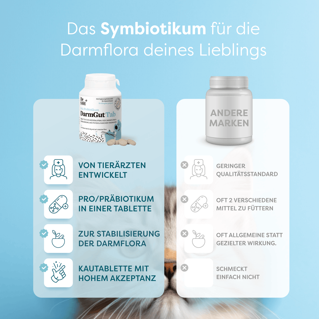 Lapplicateur crème de Dr.Comprimés intestinaux SAM DarmGut Tab 5 en 1 pour ch... - Vue 2